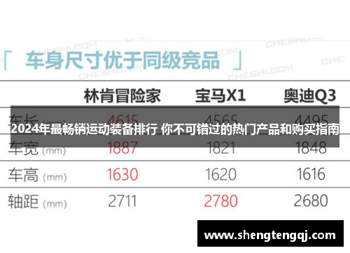 2024年最畅销运动装备排行 你不可错过的热门产品和购买指南