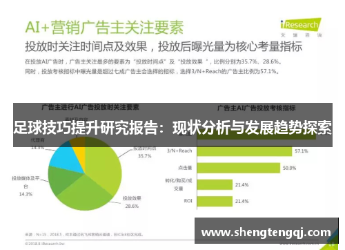 足球技巧提升研究报告：现状分析与发展趋势探索